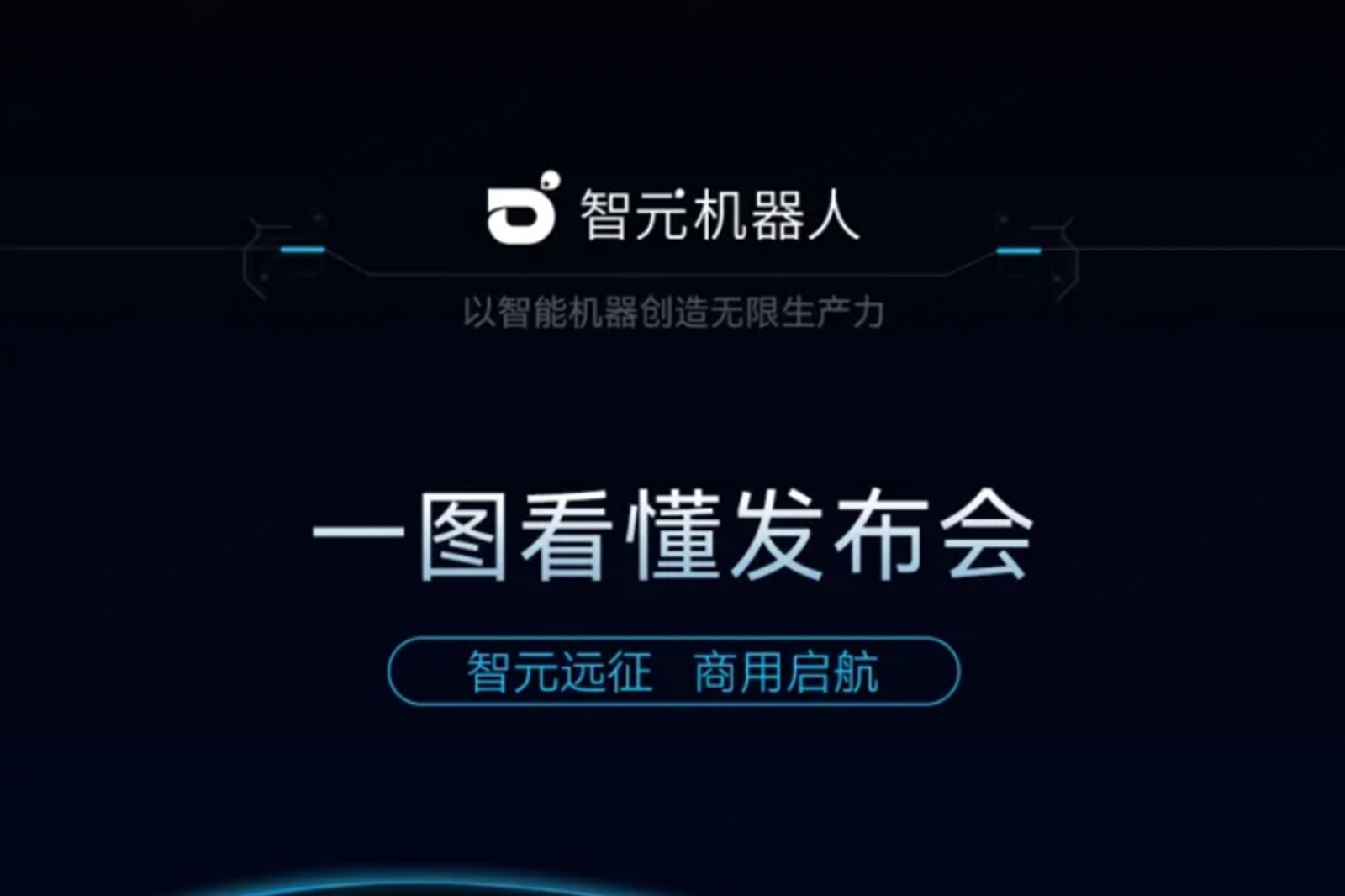 一图看懂丨太阳集团城娱ccvip2024年度新品发布会